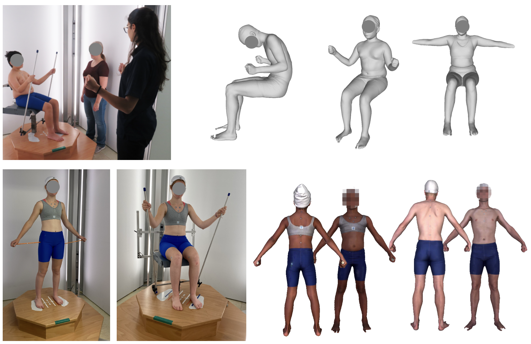 Whole-Body Scanning